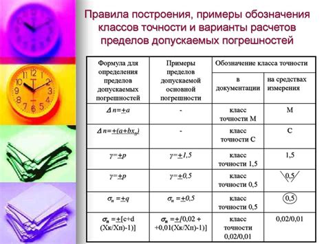 Использование средств измерения в различных областях