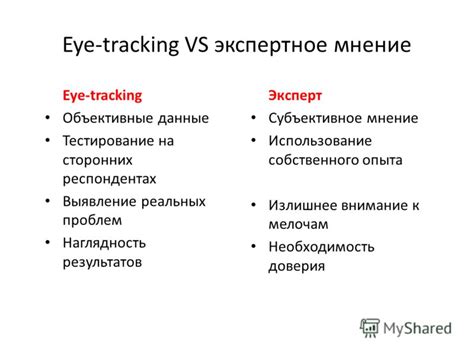 Использование сторонних сайтов