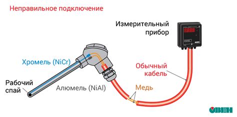 Использование температурного датчика