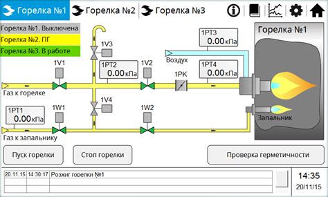 Использование теста на утечку для контроля герметичности