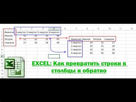 Использование формулы CONCATENATE