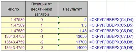 Использование функции "Исключить дубликаты"