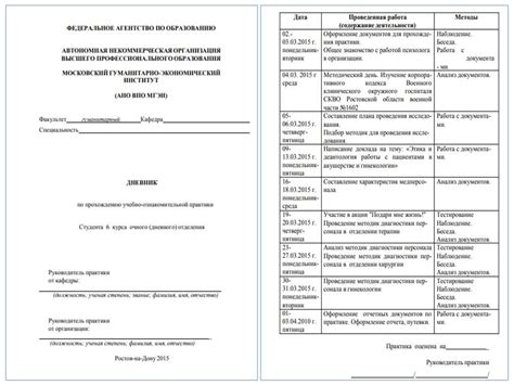 Использование функции на практике