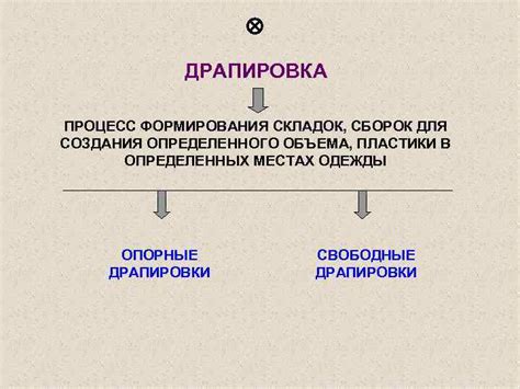 Использование широких складок для эффекта объема