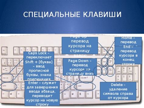 Использование SHIFT для ввода прописных символов