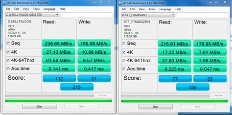 Использование SSD-накопителя