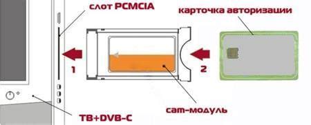 Использование cam модуля с Дом.ru