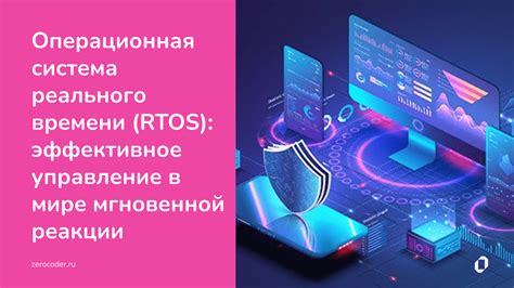 Используемая операционная система