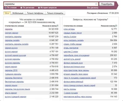 Используйте специализированные сервисы