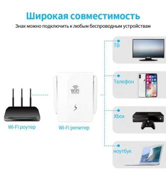 Используйте Wi-Fi ретрансляторы