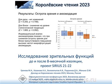 Исследование зрительных функций