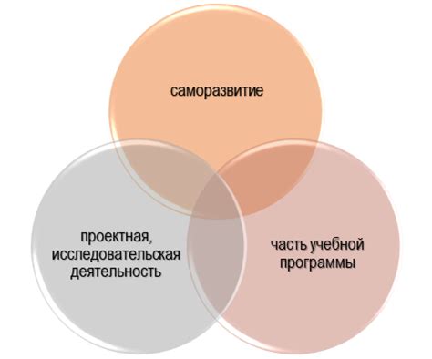 Исследование темы соблазнения