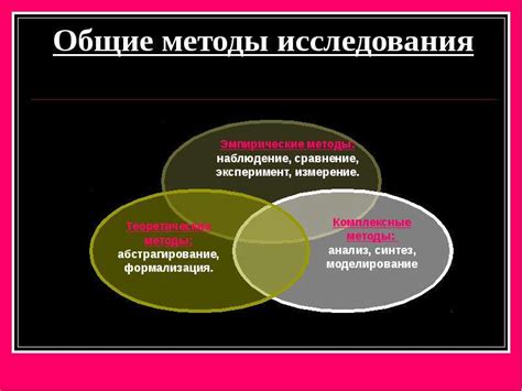 Исследовательский подход