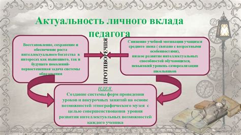 Истоки фразы: первоначальное использование