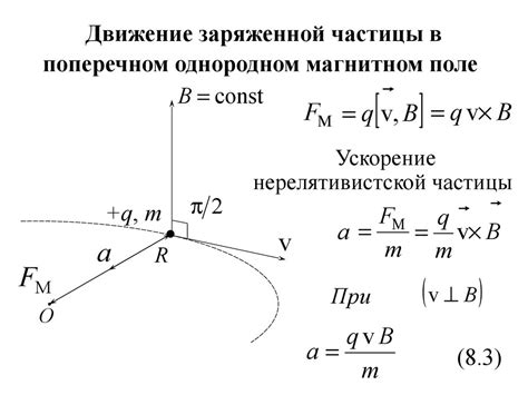 Исторические изменения в магнитном поле Луны