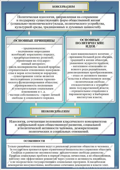 Исторический контекст и задачи