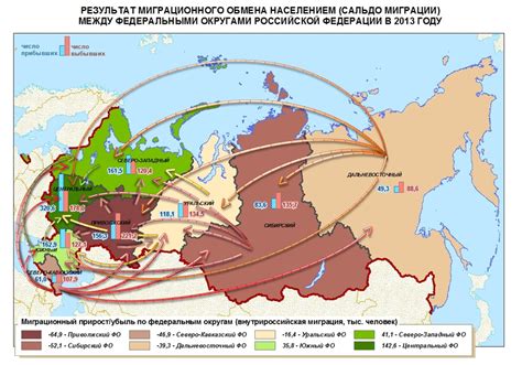 Исторический обзор миграций калмыков