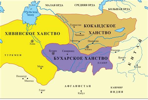 История Казахстана в период Российской империи