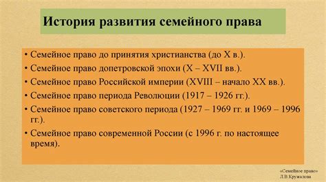 История домостроя и семейного права