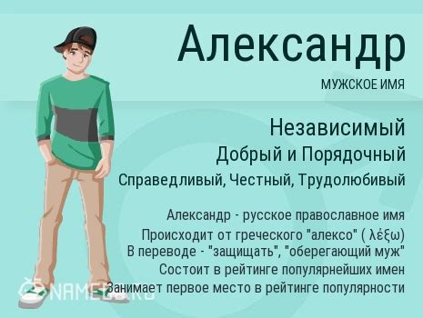 История имени Александра в разных культурах