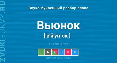 История слова "вьюнок"