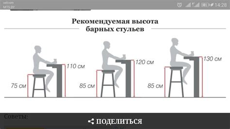 Источники рекомендаций по подбору высоты