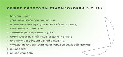 Источники стафилококка в помещении