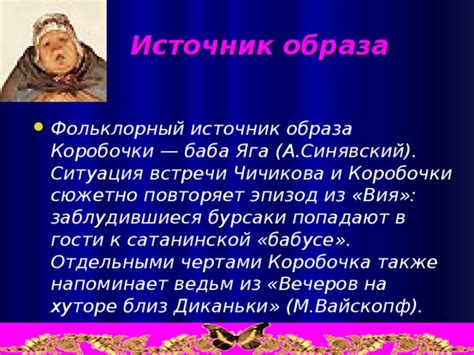 Источник образа