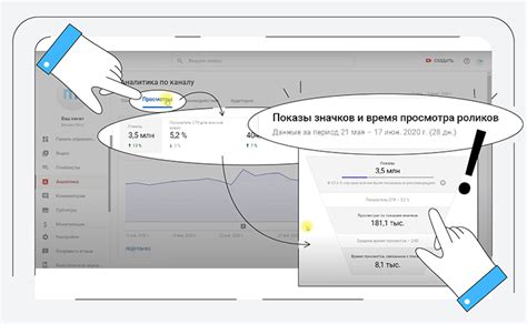 Итоговый анализ показов и просмотров