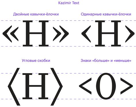 Кавычки и их функции в тексте