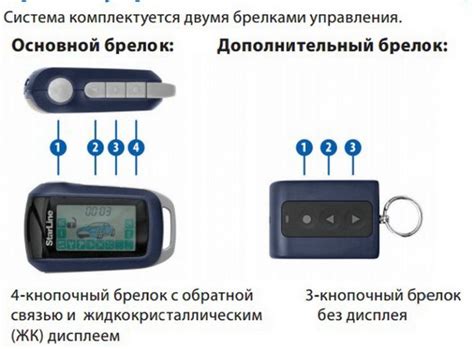 Какая емкость батарейки потребуется для брелка сигнализации Пантера?