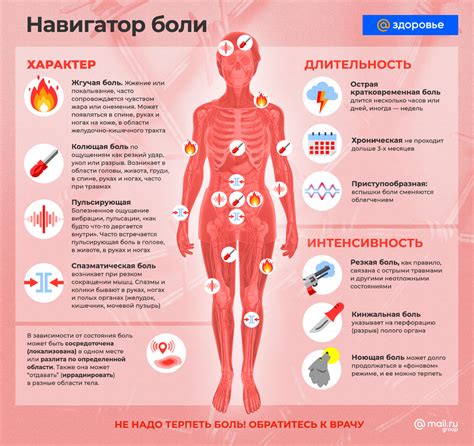 Какие болезни могут вызвать зуд: