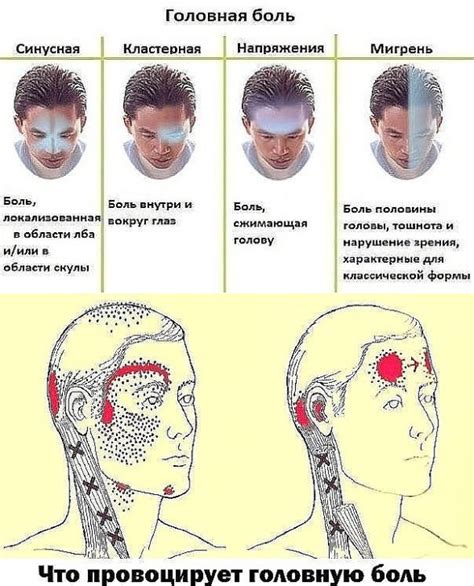 Какие заболевания могут вызвать зуд за ухом