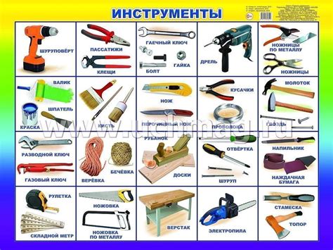 Какие инструменты использовать?