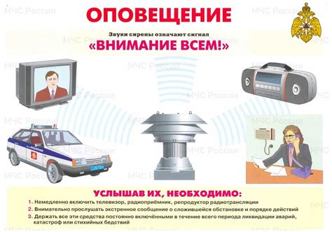 Какие последствия могут возникнуть при несвоевременной подаче сигнала тревоги?