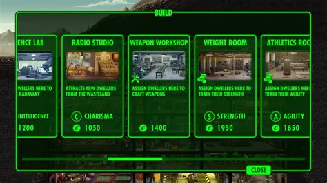 Какие предметы считаются хламом в Fallout Shelter