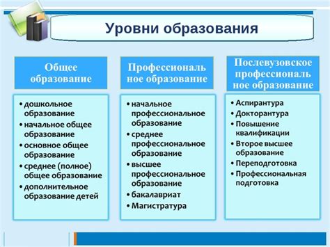 Какие статьи предусматривает закон