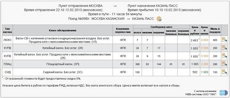 Какие услуги предоставляются в классе обслуживания 3Л?