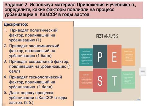 Какие факторы повлияли на итог