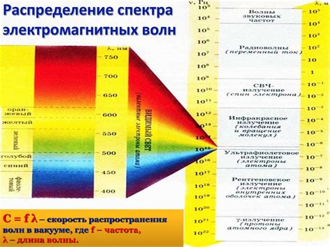 Каково влияние частоты и нагрузки?