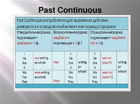 Каково значение слова "Сиктир"?