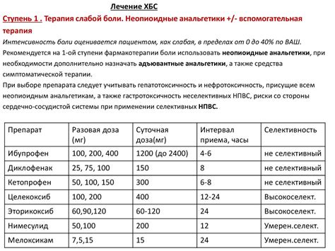 Какой препарат предпочтительнее для взрослых