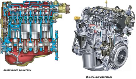 Какой тип двигателя выбрать: дизельный или бензиновый?