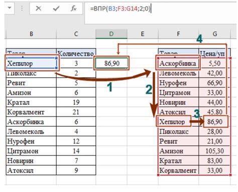 Как вставить функцию ВПР в выбранную ячейку