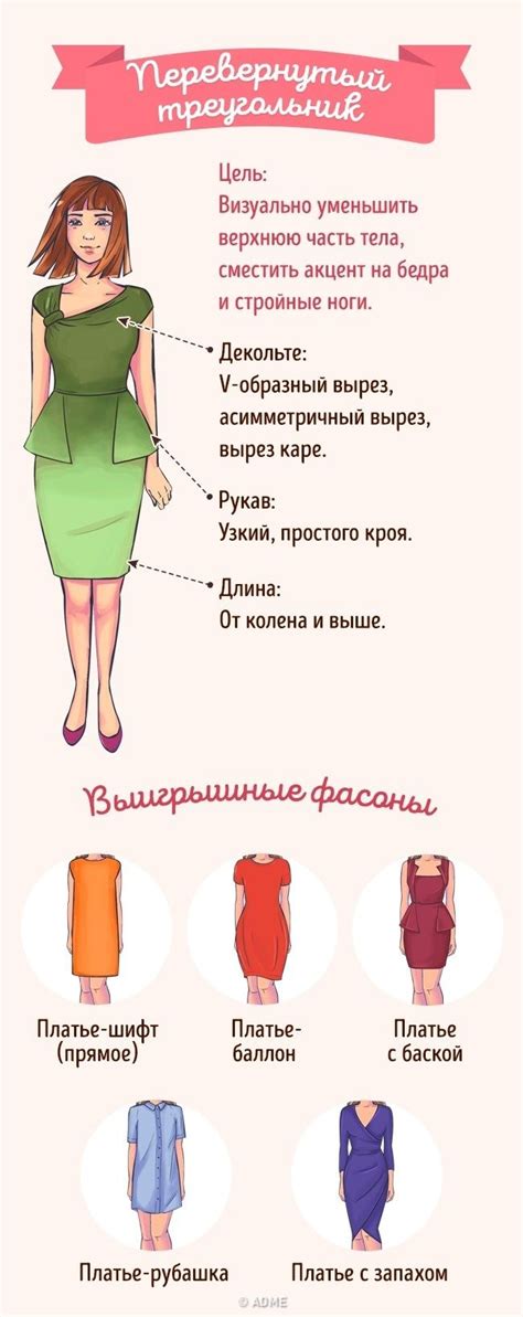 Как выбрать идеальное?