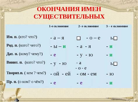 Как выделить существительные