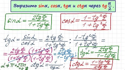 Как выразить тангенс через косинус