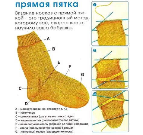 Как вязать пятку на спицах: инструкция