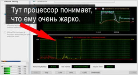 Как диагностировать проблему троттлинга