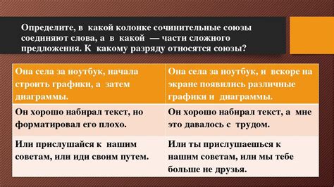 Как избежать излишнего сложносочиненного предложения